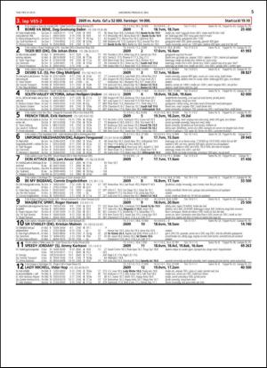 travoggaloppnytt_tips-20150506_000_00_00_005.pdf