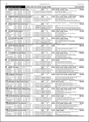 travoggaloppnytt_tips-20150506_000_00_00_008.pdf