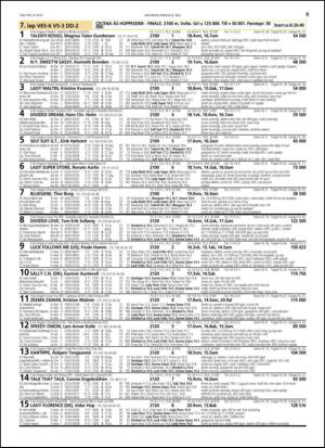 travoggaloppnytt_tips-20150506_000_00_00_009.pdf