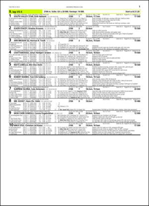 travoggaloppnytt_tips-20150506_000_00_00_011.pdf