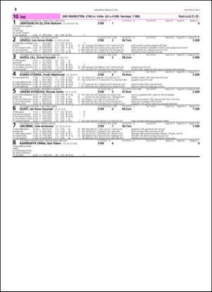 travoggaloppnytt_tips-20150506_000_00_00_012.pdf