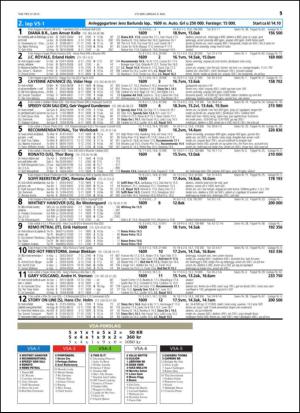 travoggaloppnytt_tips-20150506_000_00_00_015.pdf