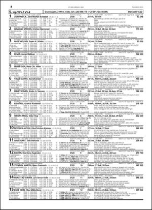 travoggaloppnytt_tips-20150506_000_00_00_018.pdf