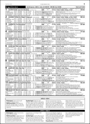 travoggaloppnytt_tips-20150506_000_00_00_019.pdf