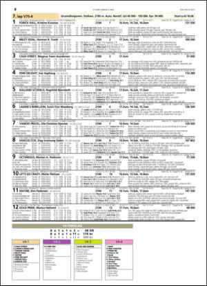 travoggaloppnytt_tips-20150506_000_00_00_020.pdf