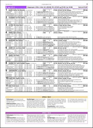 travoggaloppnytt_tips-20150506_000_00_00_021.pdf