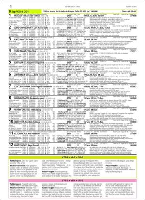 travoggaloppnytt_tips-20150506_000_00_00_022.pdf