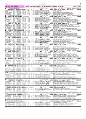 travoggaloppnytt_tips-20150506_000_00_00_023.pdf