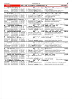 travoggaloppnytt_tips-20150506_000_00_00_027.pdf