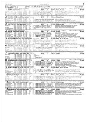 travoggaloppnytt_tips-20150506_000_00_00_029.pdf