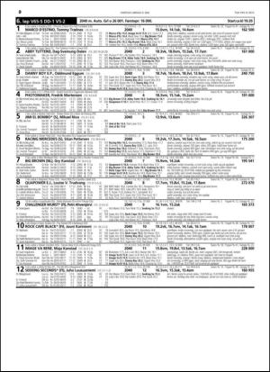 travoggaloppnytt_tips-20150506_000_00_00_030.pdf