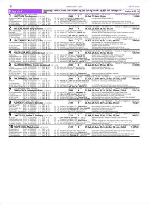 travoggaloppnytt_tips-20150506_000_00_00_032.pdf