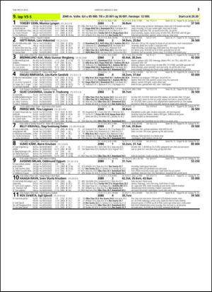 travoggaloppnytt_tips-20150506_000_00_00_033.pdf