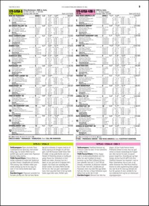 travoggaloppnytt_tips-20150506_000_00_00_039.pdf