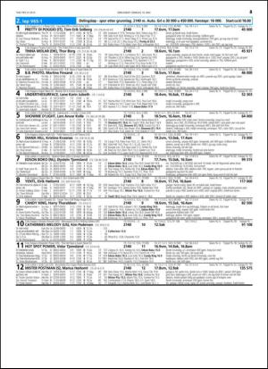 travoggaloppnytt_tips-20150506_000_00_00_043.pdf