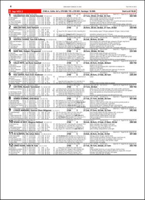 travoggaloppnytt_tips-20150506_000_00_00_044.pdf