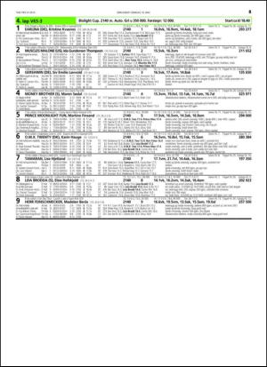 travoggaloppnytt_tips-20150506_000_00_00_045.pdf