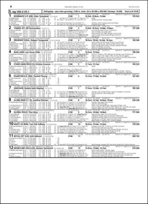 travoggaloppnytt_tips-20150506_000_00_00_046.pdf