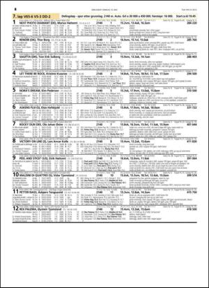 travoggaloppnytt_tips-20150506_000_00_00_048.pdf