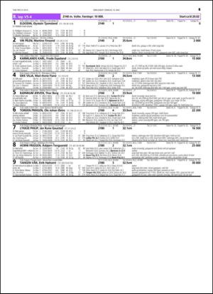 travoggaloppnytt_tips-20150506_000_00_00_049.pdf