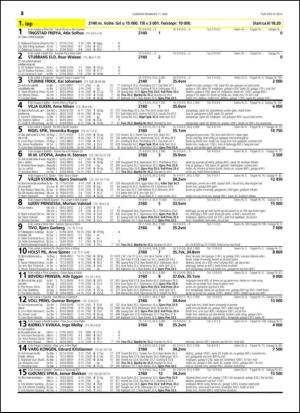 travoggaloppnytt_tips-20150506_000_00_00_052.pdf