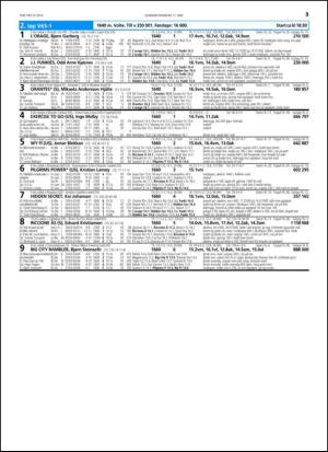 travoggaloppnytt_tips-20150506_000_00_00_053.pdf