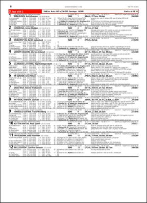 travoggaloppnytt_tips-20150506_000_00_00_054.pdf