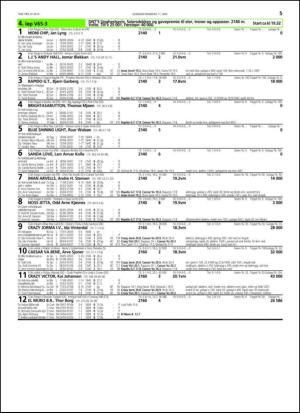 travoggaloppnytt_tips-20150506_000_00_00_055.pdf