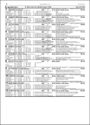 travoggaloppnytt_tips-20150506_000_00_00_056.pdf