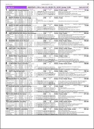 travoggaloppnytt_tips-20150506_000_00_00_059.pdf