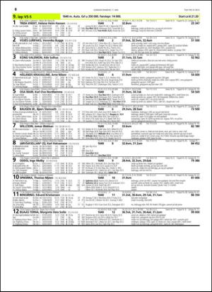 travoggaloppnytt_tips-20150506_000_00_00_060.pdf