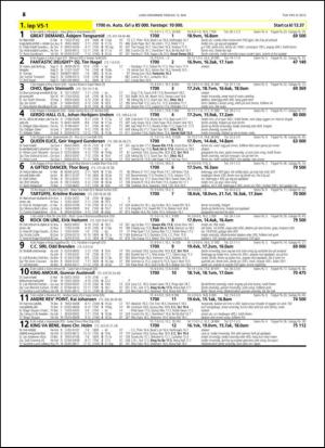 travoggaloppnytt_tips-20150506_000_00_00_062.pdf