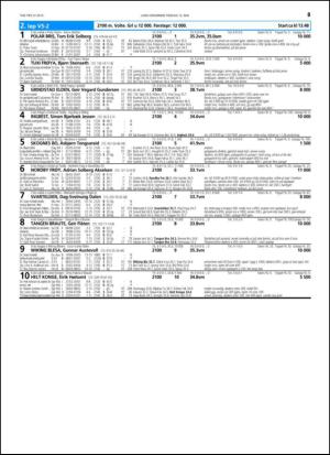 travoggaloppnytt_tips-20150506_000_00_00_063.pdf