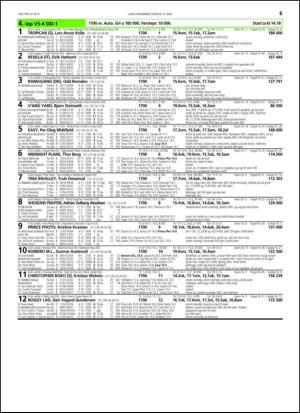 travoggaloppnytt_tips-20150506_000_00_00_065.pdf