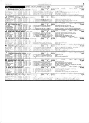 travoggaloppnytt_tips-20150506_000_00_00_067.pdf