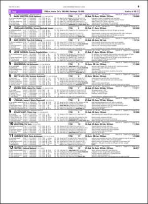 travoggaloppnytt_tips-20150506_000_00_00_069.pdf