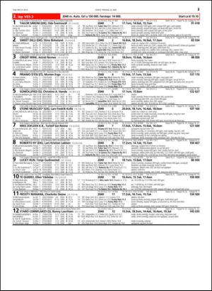 travoggaloppnytt_tips-20150506_000_00_00_073.pdf