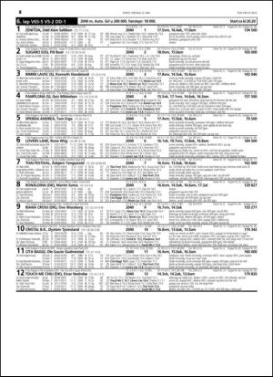 travoggaloppnytt_tips-20150506_000_00_00_076.pdf