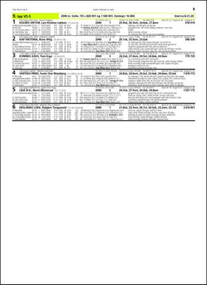 travoggaloppnytt_tips-20150506_000_00_00_079.pdf