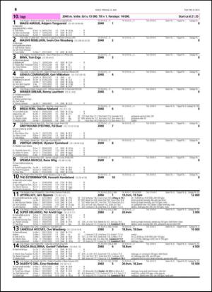 travoggaloppnytt_tips-20150506_000_00_00_080.pdf