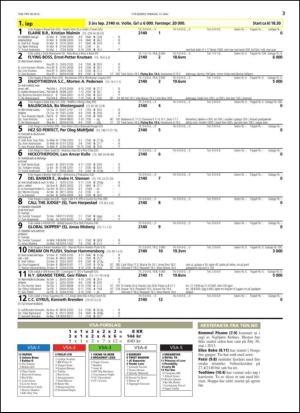 travoggaloppnytt_tips-20150511_000_00_00_003.pdf