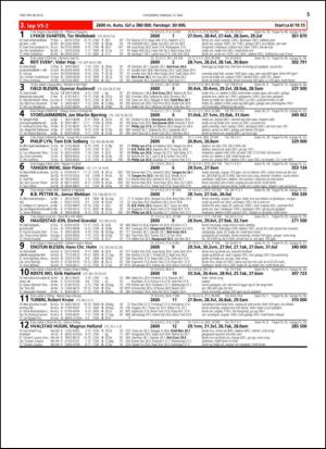 travoggaloppnytt_tips-20150511_000_00_00_005.pdf