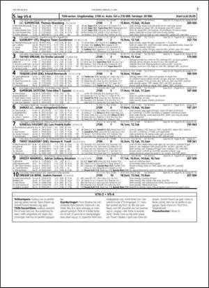 travoggaloppnytt_tips-20150511_000_00_00_007.pdf