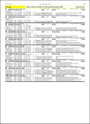 travoggaloppnytt_tips-20150511_000_00_00_013.pdf