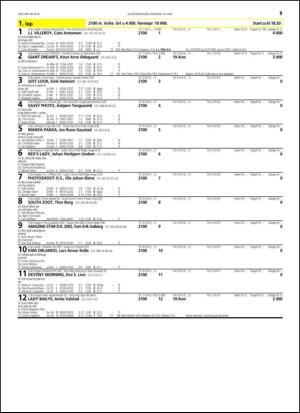 travoggaloppnytt_tips-20150511_000_00_00_015.pdf