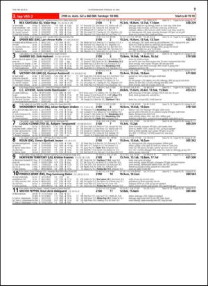 travoggaloppnytt_tips-20150511_000_00_00_017.pdf