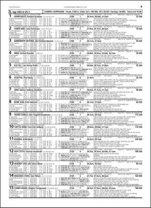 travoggaloppnytt_tips-20150511_000_00_00_019.pdf