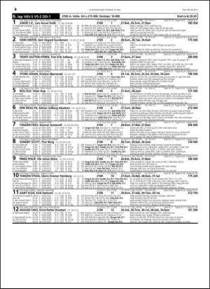 travoggaloppnytt_tips-20150511_000_00_00_020.pdf