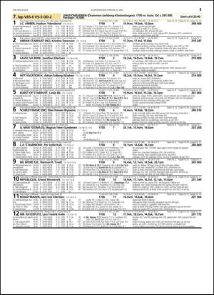 travoggaloppnytt_tips-20150511_000_00_00_021.pdf