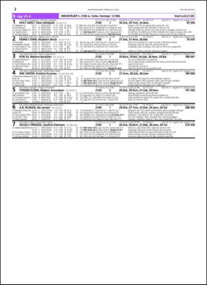 travoggaloppnytt_tips-20150511_000_00_00_022.pdf